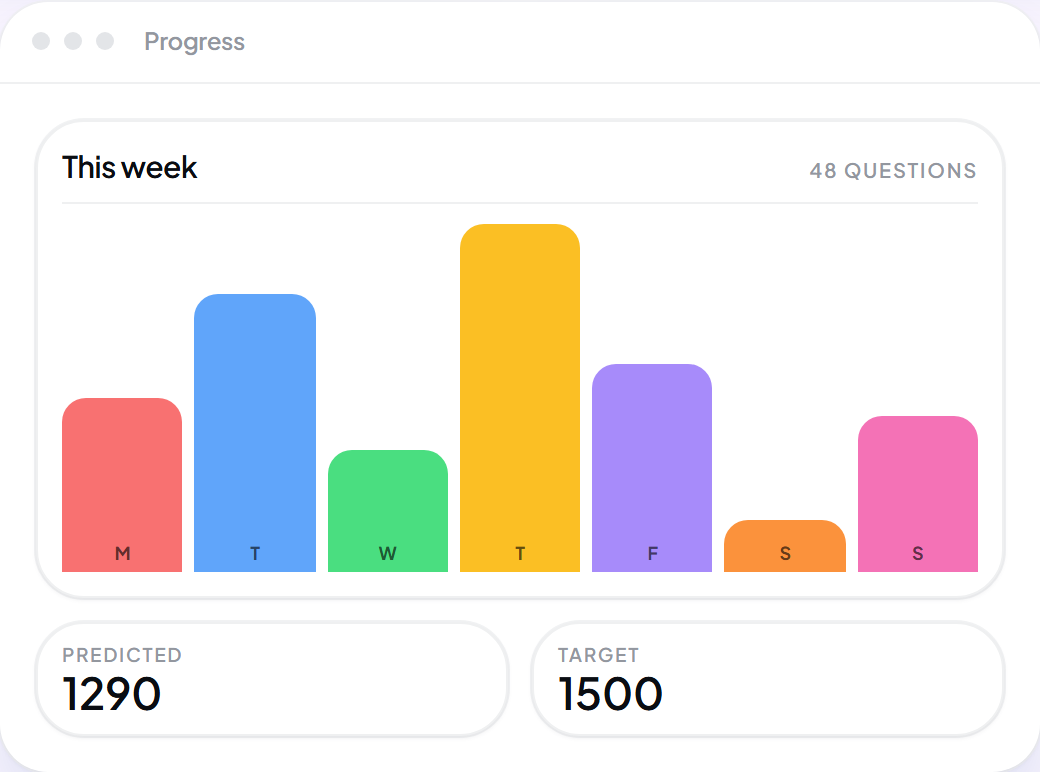 Satify Progress screen